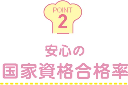 安心の国家資格合格率