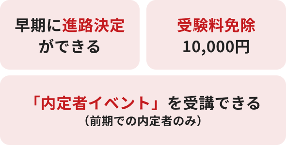 早期に進路決定ができる 受験料免除10,000円 「内定者イベント」を受講できる（前期での内定者のみ）